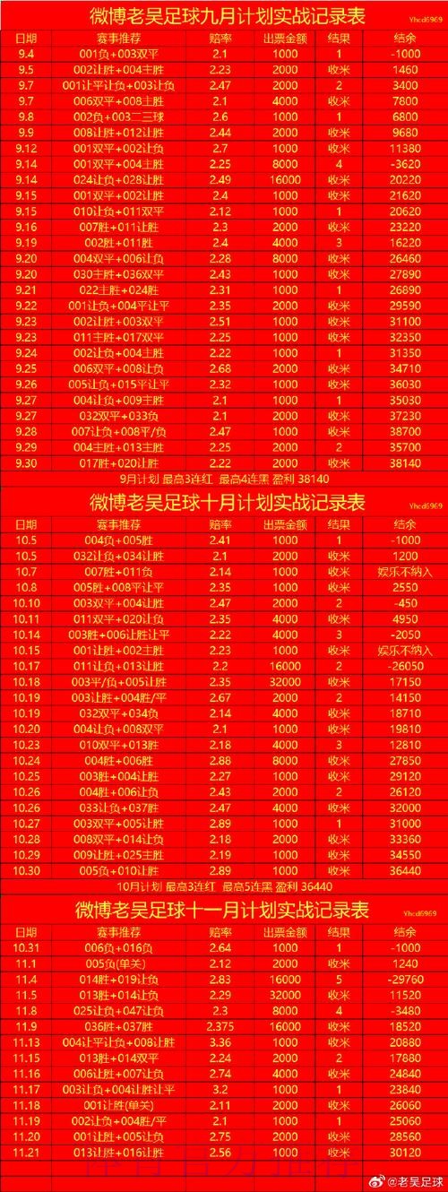 世界杯滚球在线投注攻略